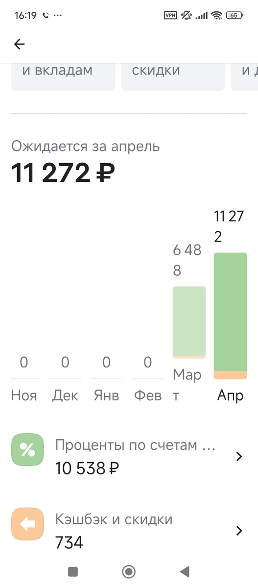 Это скрин из моего приложения Альфа Банка на 25.04.26