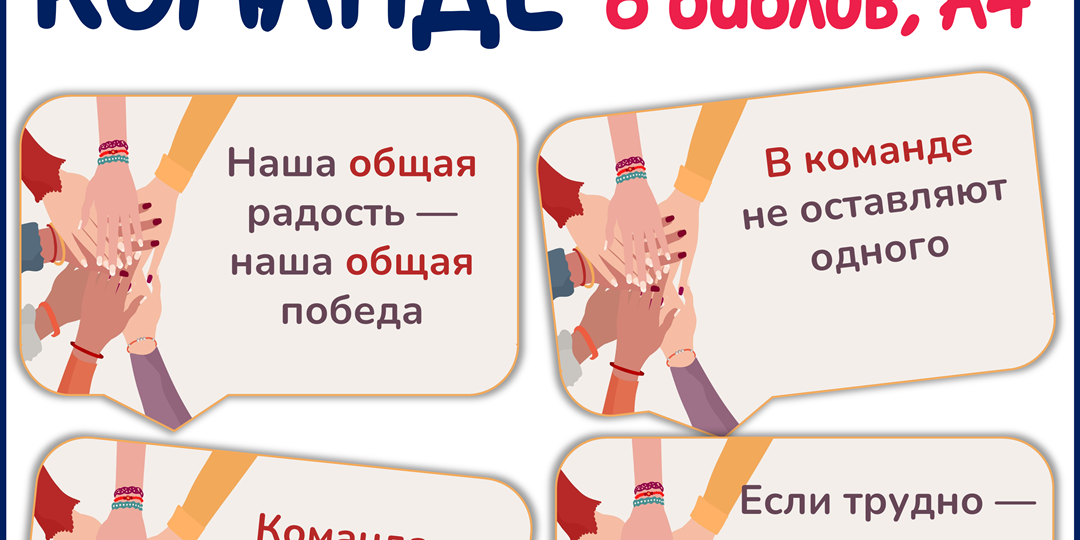 Бесплатное оформление «Что значит работать в команде? Сила команды». Разговоры о важном 27 апреля.