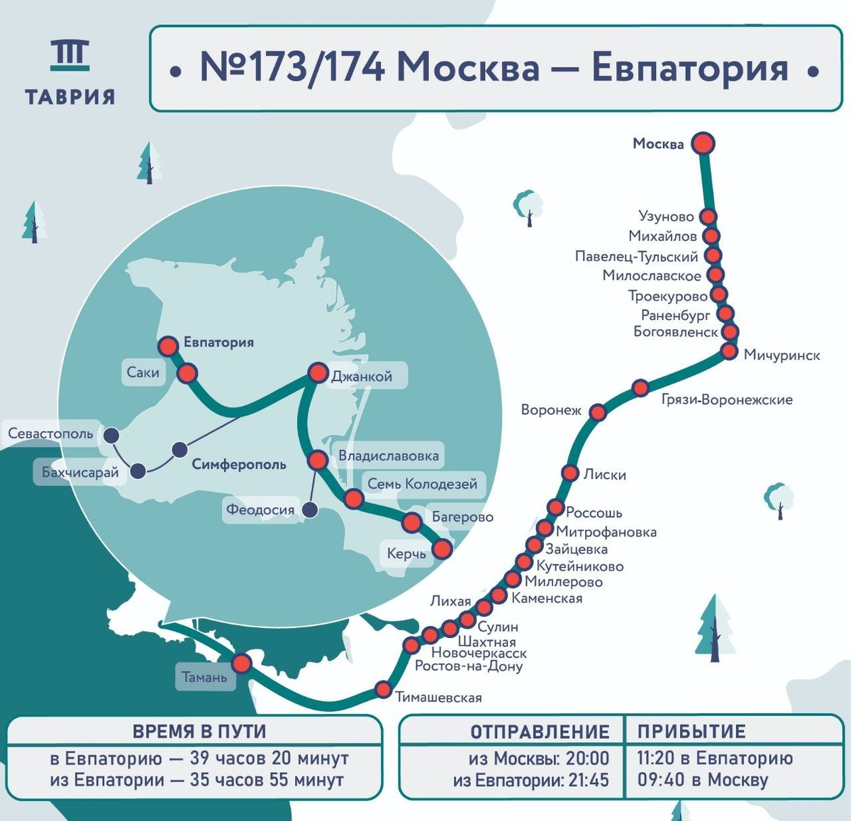 Источник: ГСЭ