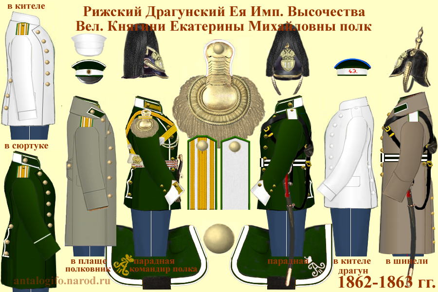 Схема обмундирования