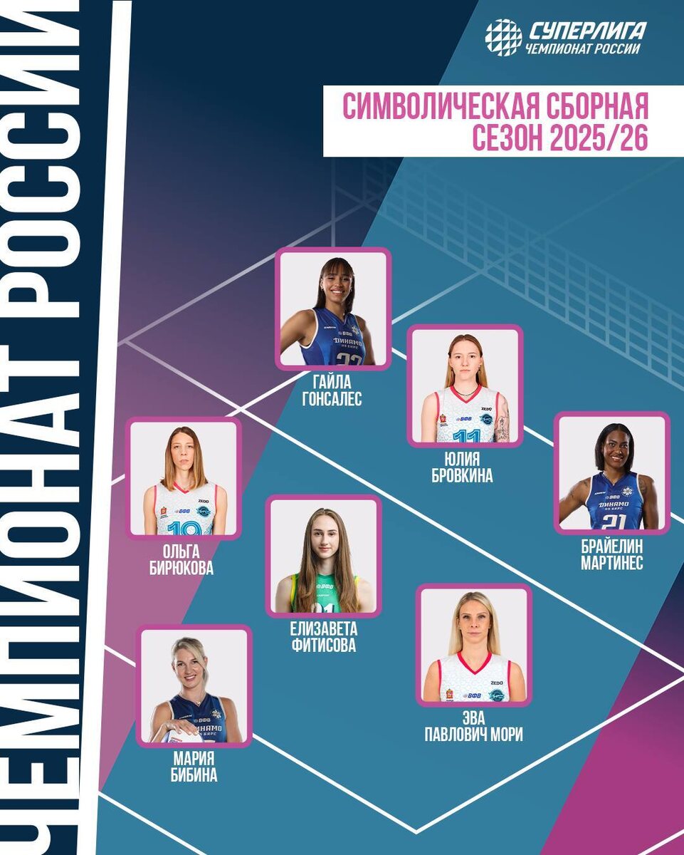    Фото: volley.ru