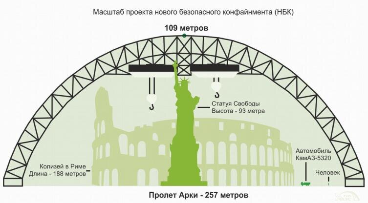    Фото: Виталий Медведь, личный архив