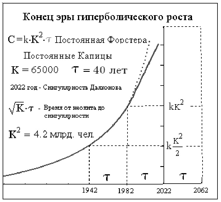 https://vkvideo.ru/video-39985334_162856757