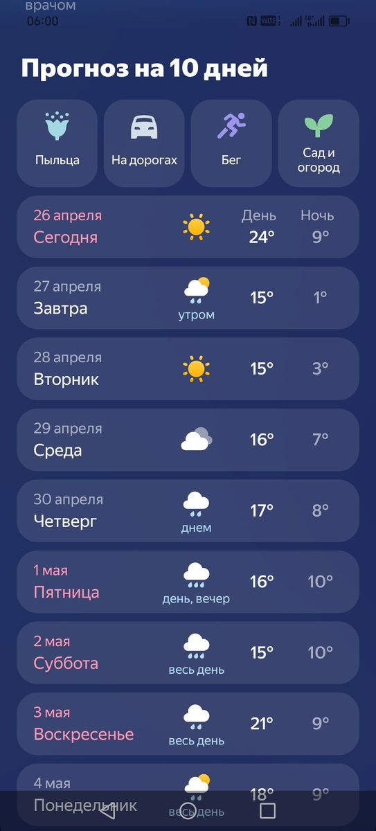 Вот такой прогноз. Следующей ночью всего +1😪. 