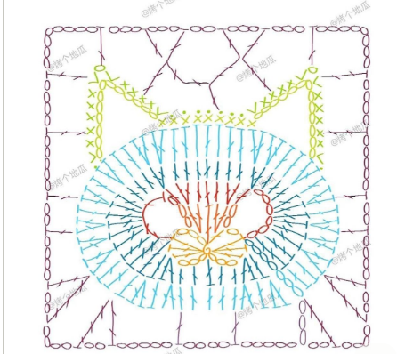 Фото из открытого источника.