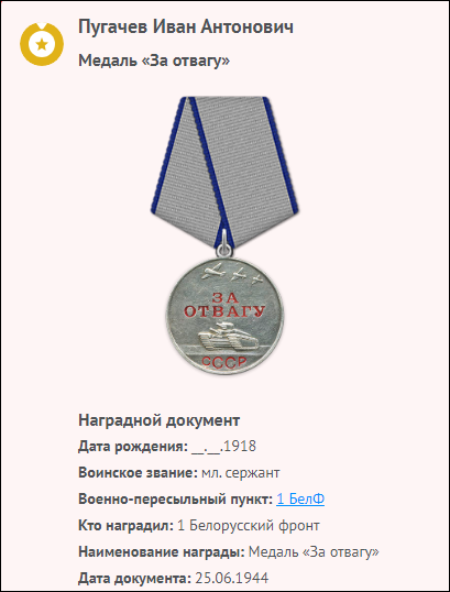 Пугачев Иван Антонович