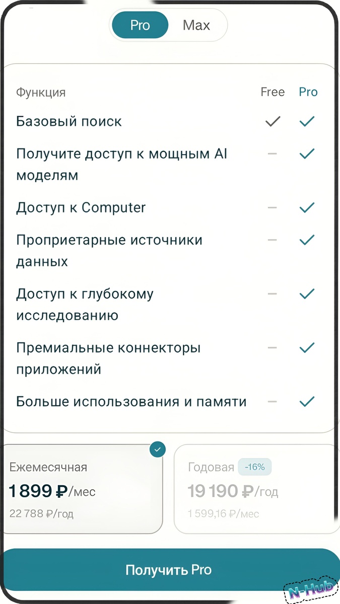 Приложение Perplexity. Доступ: бесплатно и Pro