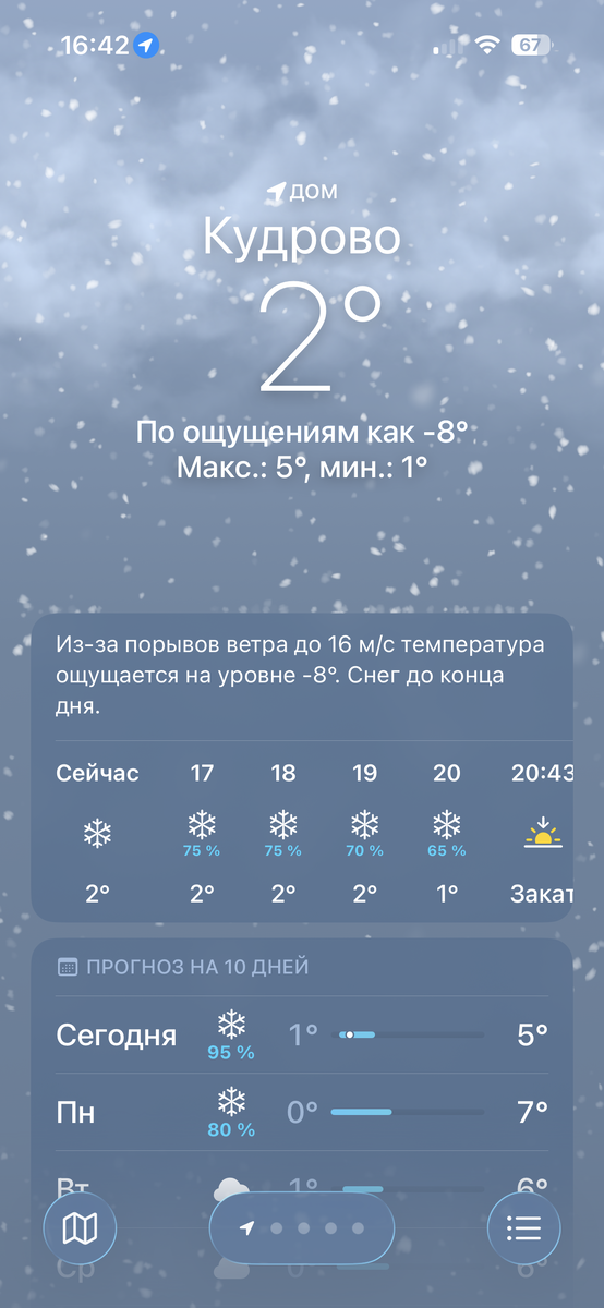 Весна по-Питерски