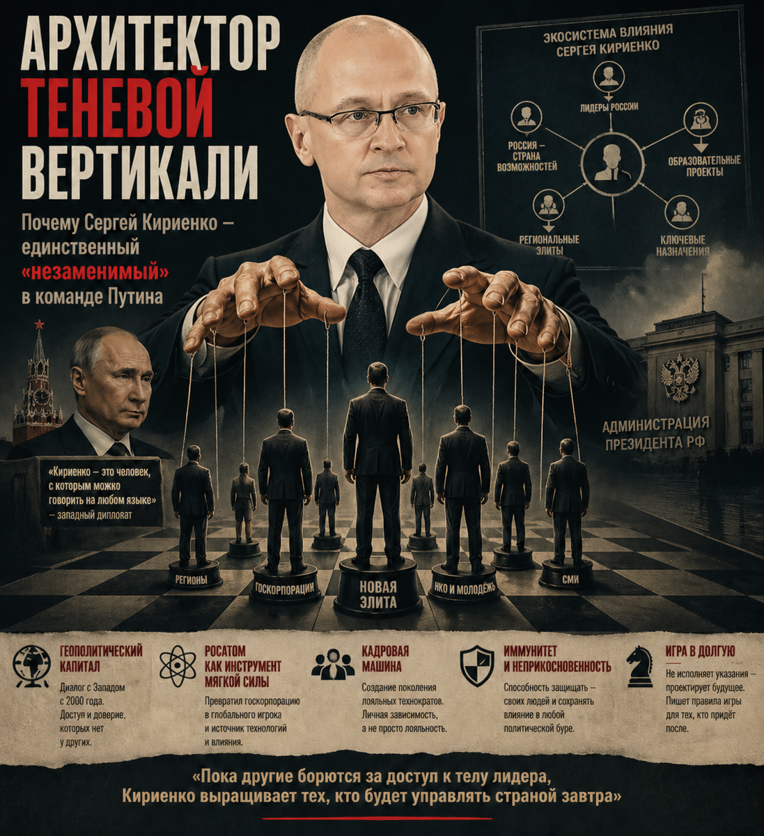 Автор: В. Панченко