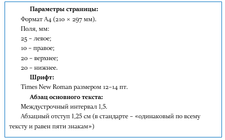 Рисунок 1. Основные параметры страницы и шрифта
