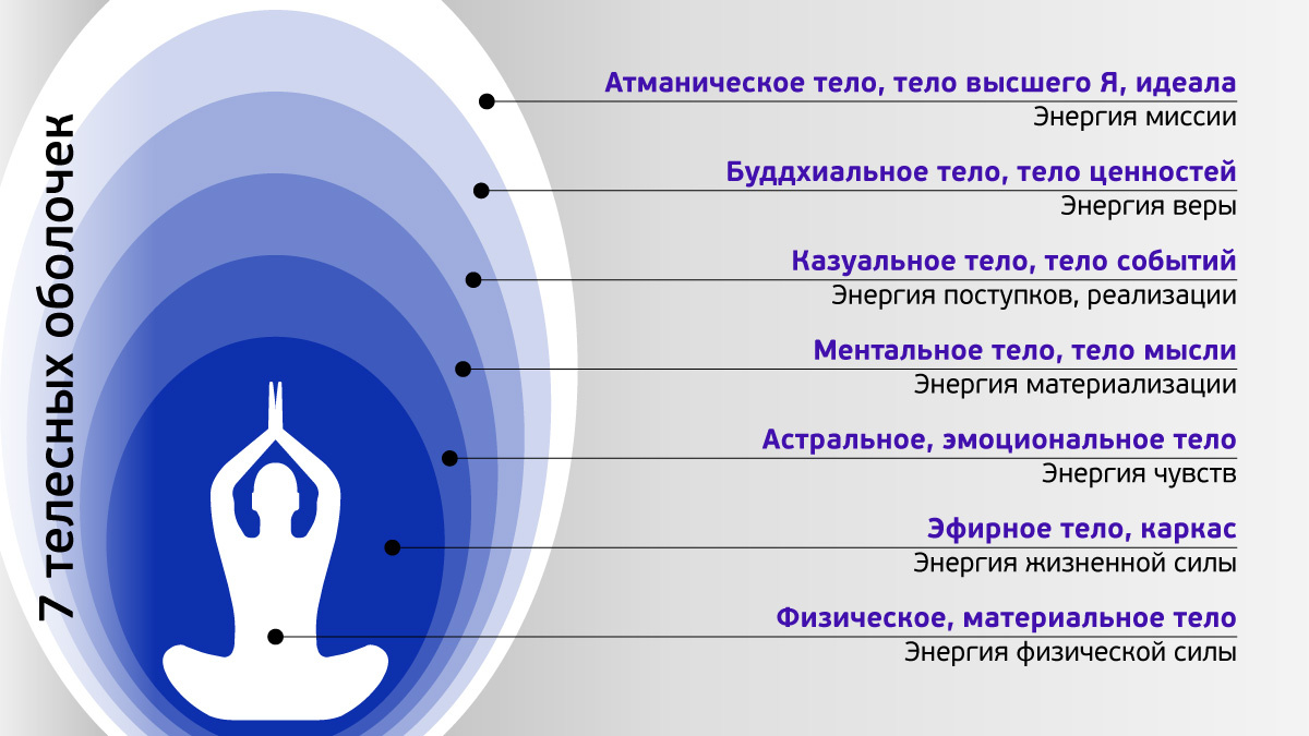 Из открытых источников Интернета!