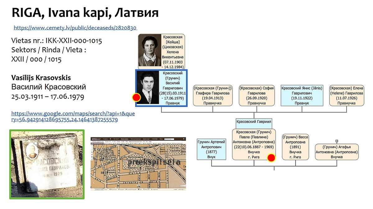 Она на кладбище святого Михаила, он — на Ивановском