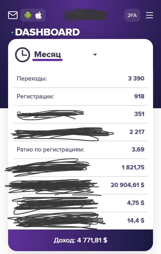 Пример дохода с рефералки 