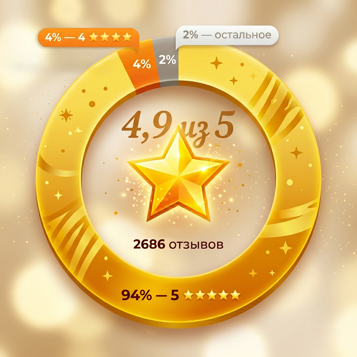 -2