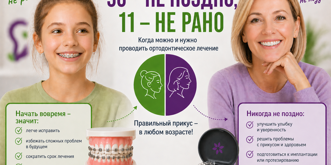 50 — не поздно, 11 — не рано: когда на самом деле нужно исправлять прикус