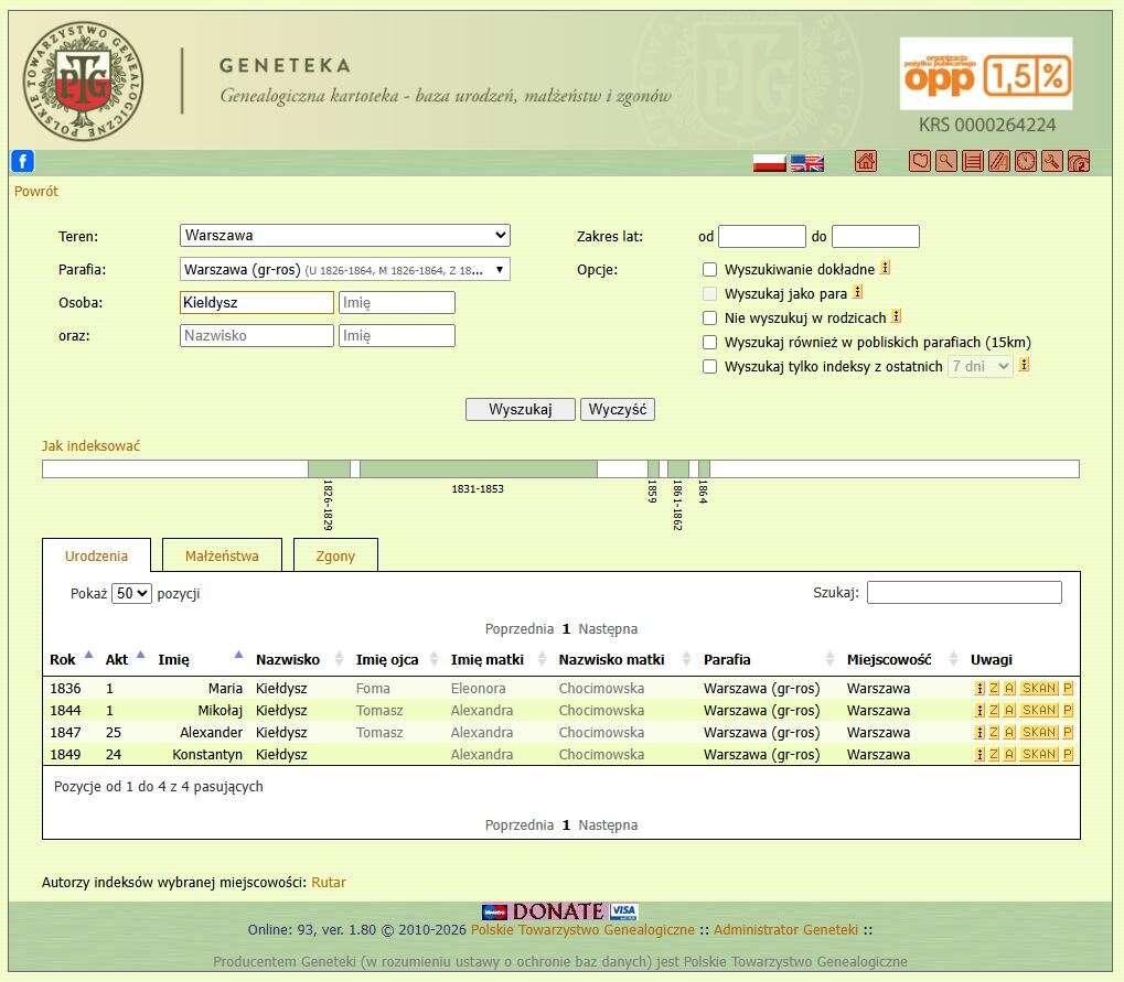 Результаты поиска по запросу Kiełdysz на сайте GENETEKA, https://geneteka.genealodzy.pl.
