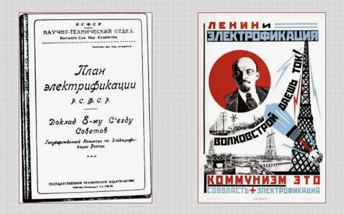 источник en.ppt-online.org