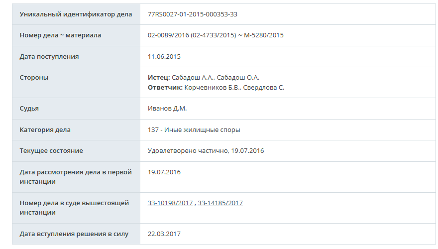 скрин с сайта суда