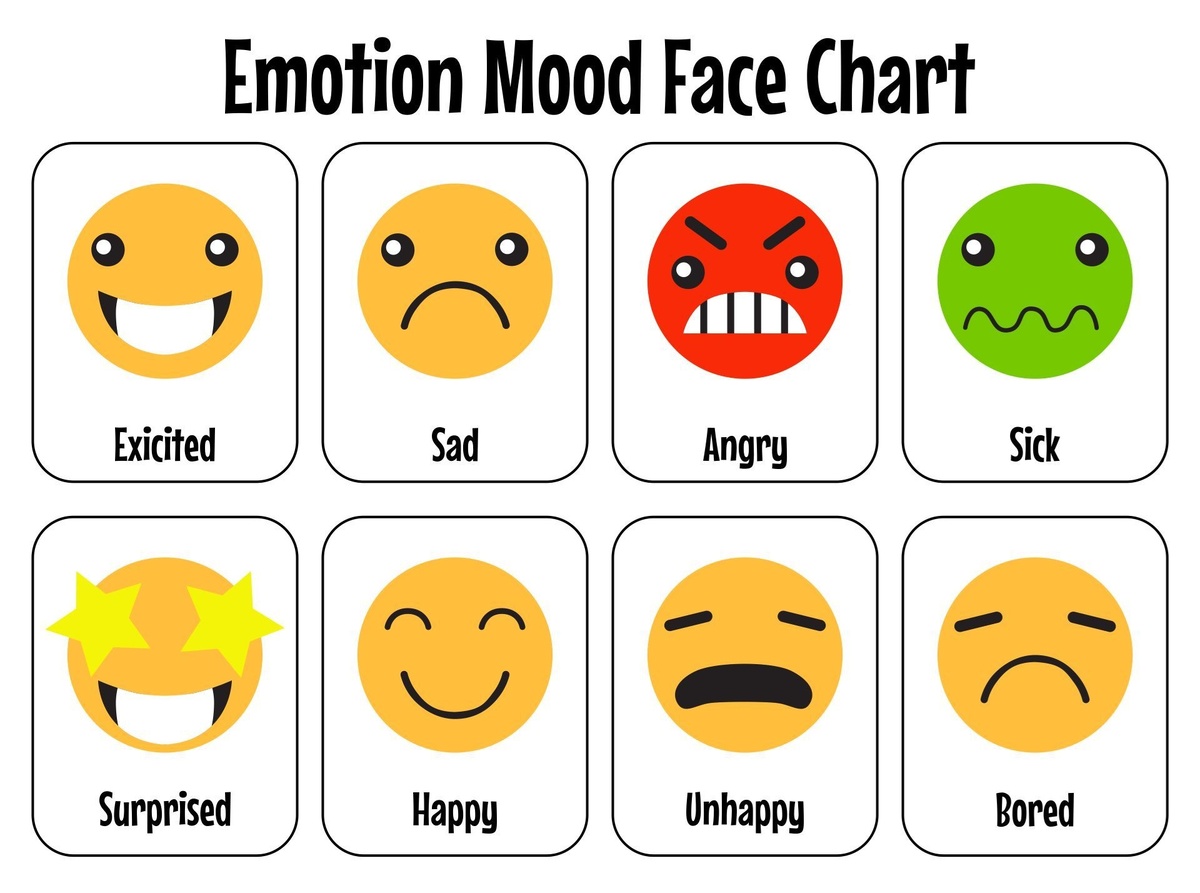 #speaking #говорение #In_a_good_mood #в_хорошем_настроении