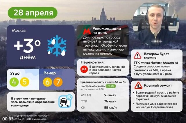    Фото: Дептранс Москвы