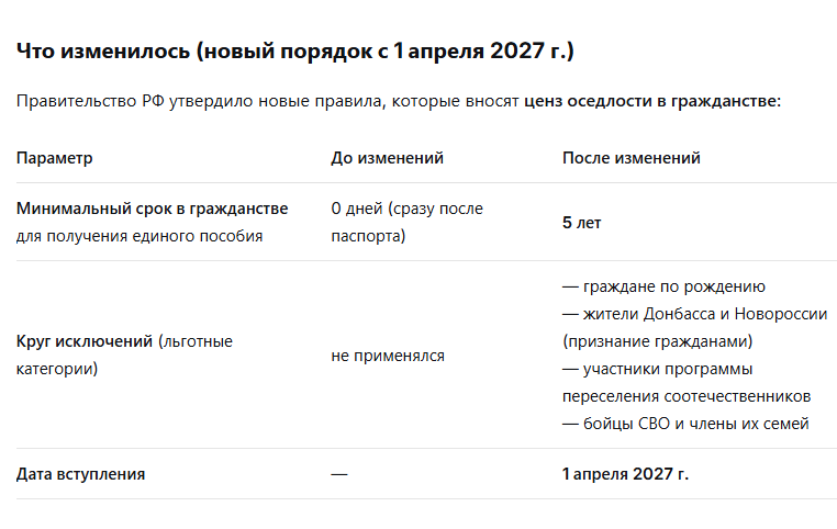Инфографика "ДОН 24"