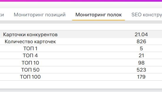 Вот сюда я и смотрела раньше в Mkeeper. Сейчас, конечно, всё намного интереснее и глубже.)