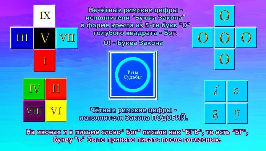 -11