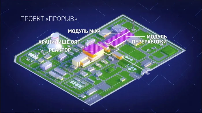 Росатом запустил ядерный энергокомплекс IV поколения в Томской области⁠⁠