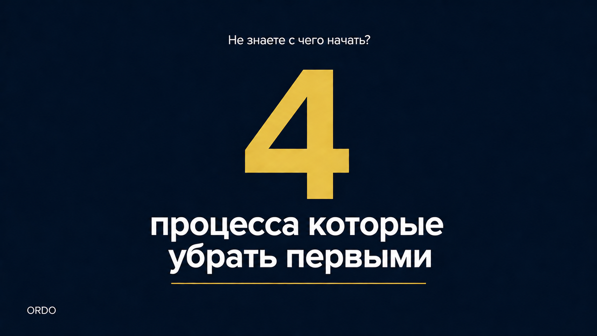Практический чек-лист для предпринимателя который устал от рутины но не знает куда копать
