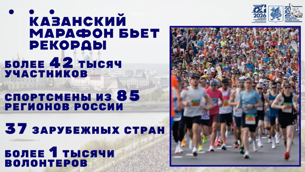 Фото: презентация председателя Комитета физической культуры и спорта горисполкома Линара Гарипова