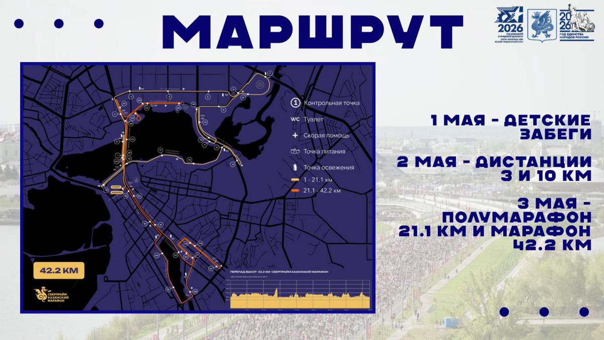 Фото: презентация председателя Комитета физической культуры и спорта горисполкома Линара Гарипова
