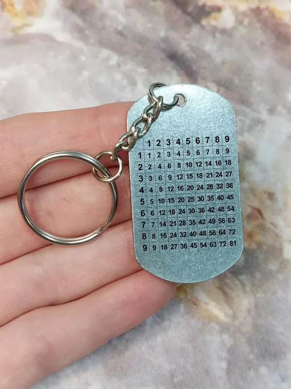Брелки-калькуляторы. Становятся популярным запросом среди родителей и учеников