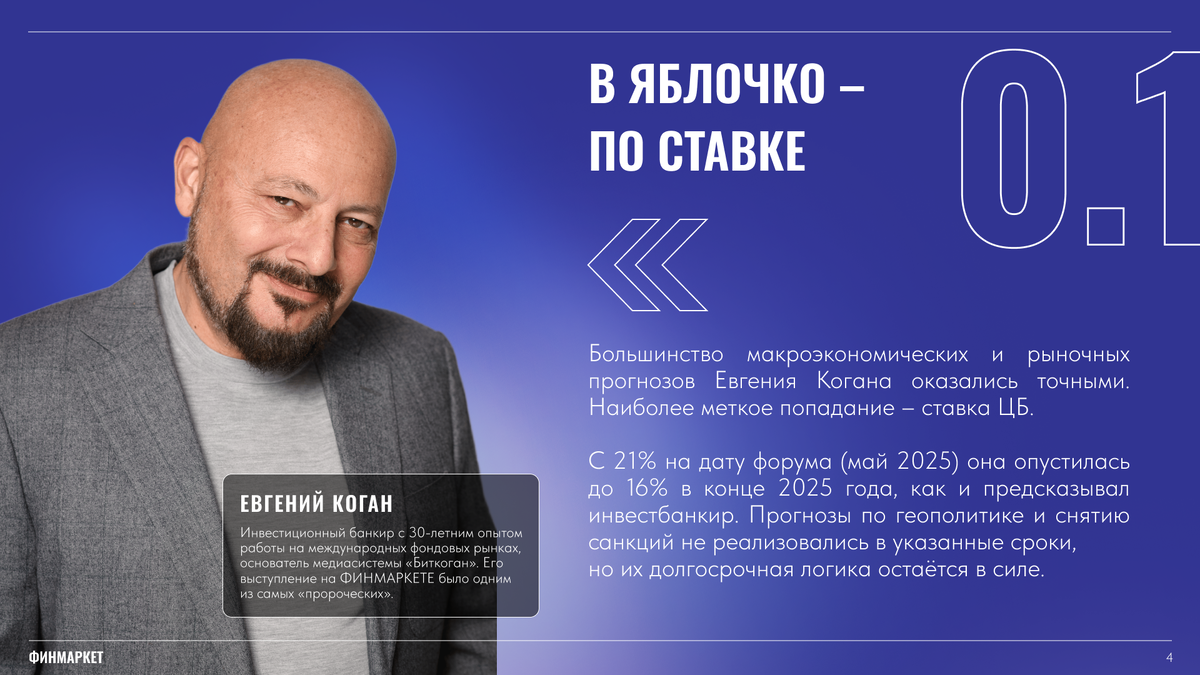 Большинство макроэкономических и рыночных прогнозов Евгения Когана оказались точными. Наиболее меткое попадание – ставка ЦБ. С 21% на дату форума (май 2025) она опустилась до 16% в конце 2025 года, как и предсказывал инвестбанкир. Прогнозы по геополитике и снятию санкций не реализовались в указанные сроки, но их долгосрочная логика остаётся в силе.
