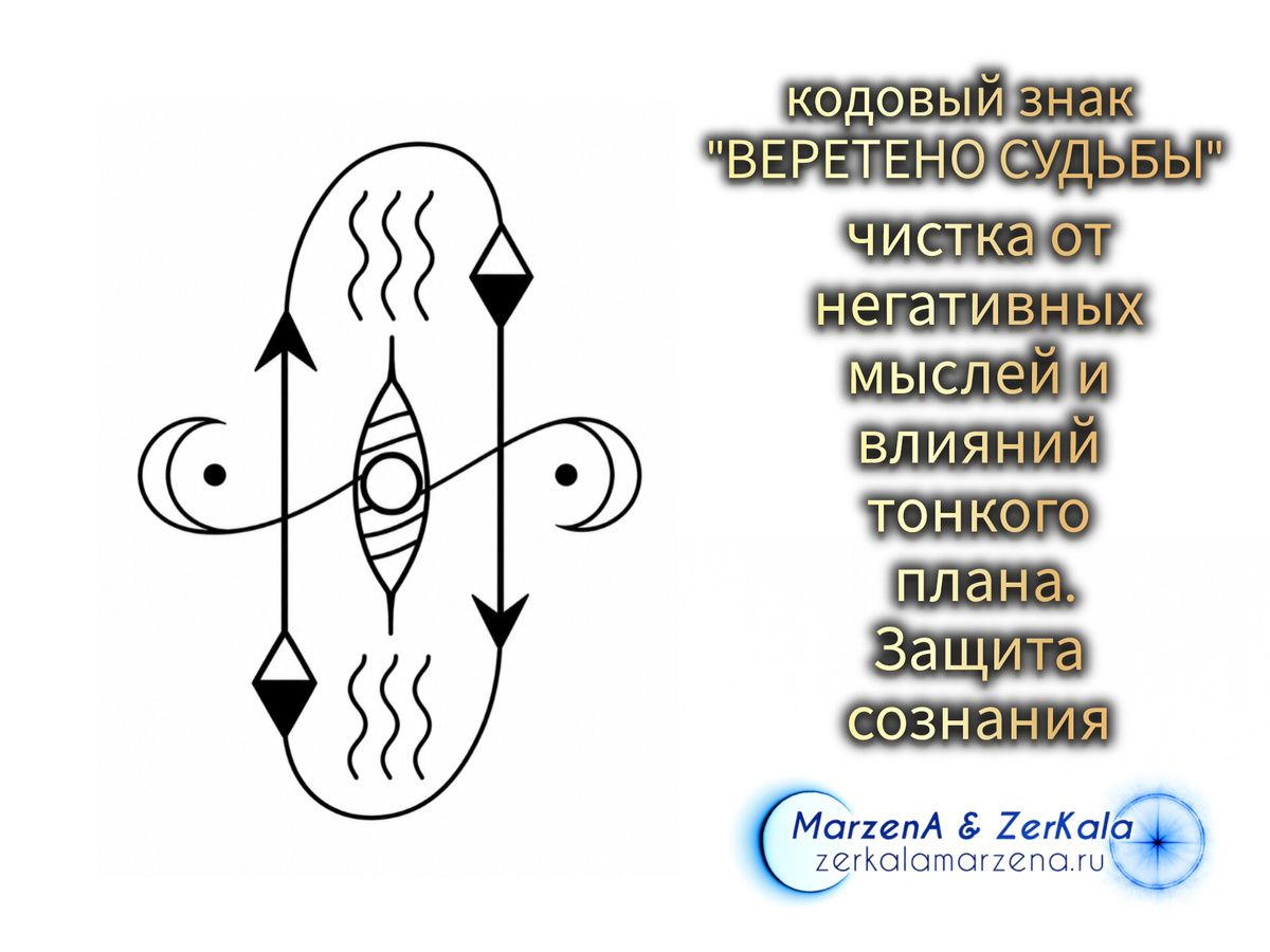 zerkalamarzena.ru