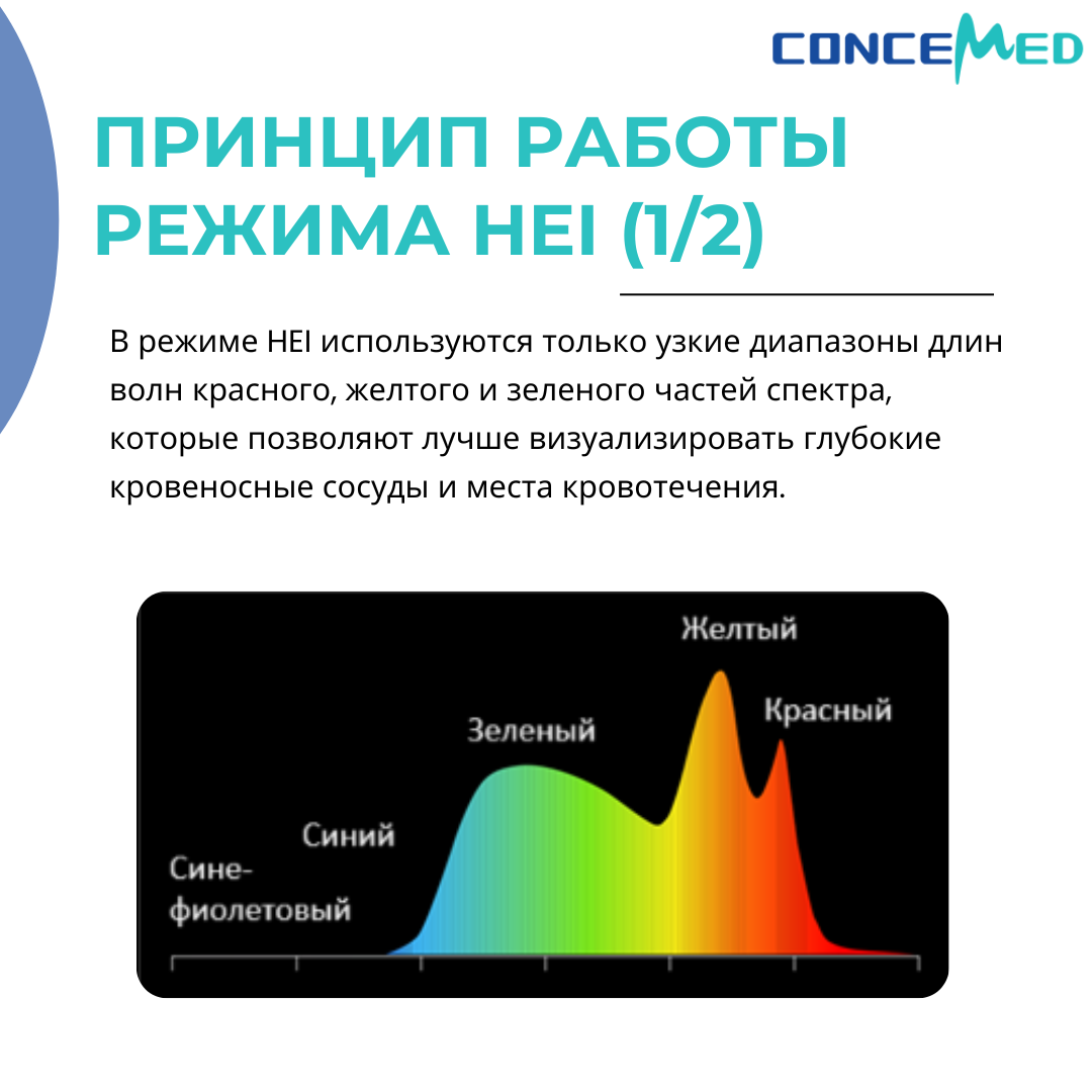 Специальный световой режим HEI Concemed