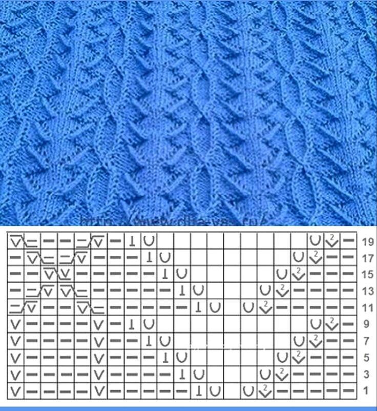 Источник: https://ru.pinterest.com/pin/481040803964499554/