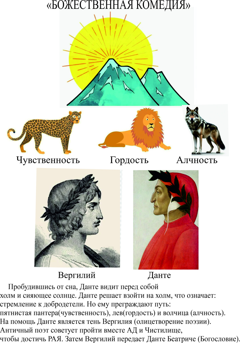 МЕДАЛИСТ