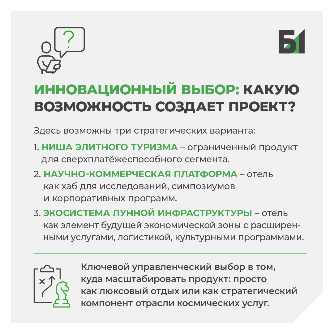Инновационный выбор: какую возможность создает проект?