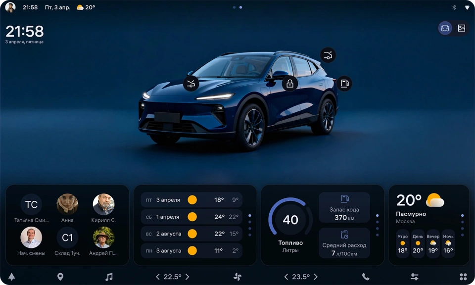 Фото: Открытая мобильная платформа