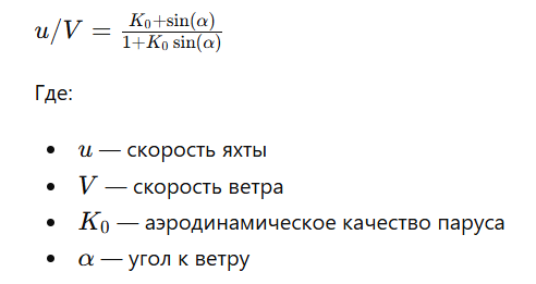зависимость скорости яхты от скорости ветра