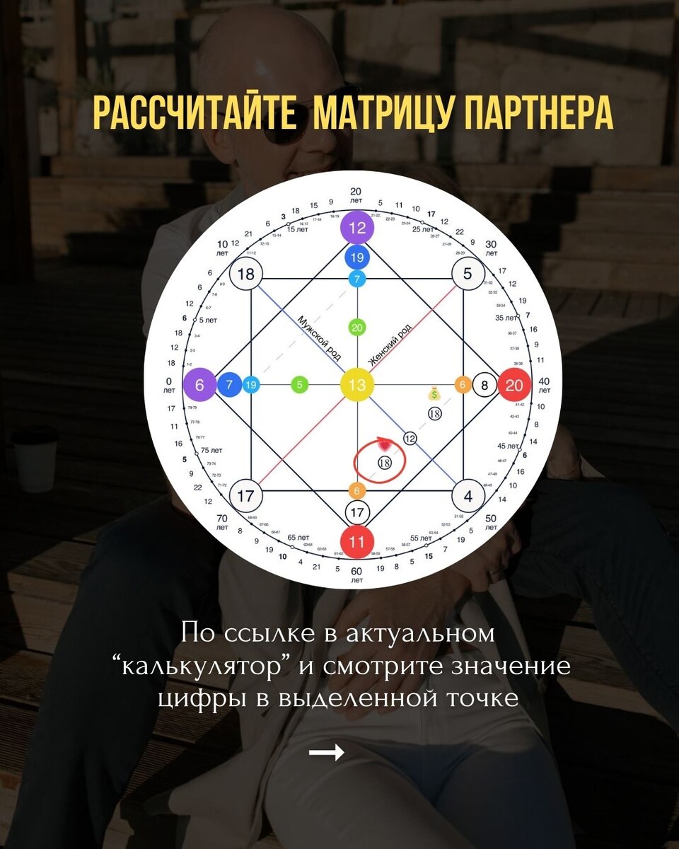 -1-2