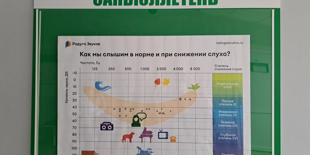 Показываю свои новые коронки за 30000. И другие новости этого дня.