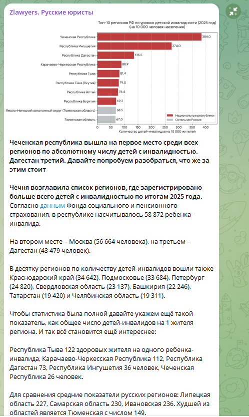 ФОТО: Скриншот https://t.me/zlawyers