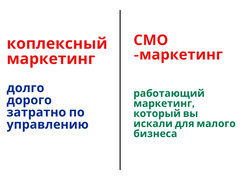 СМО маркетинг за 3 дня
