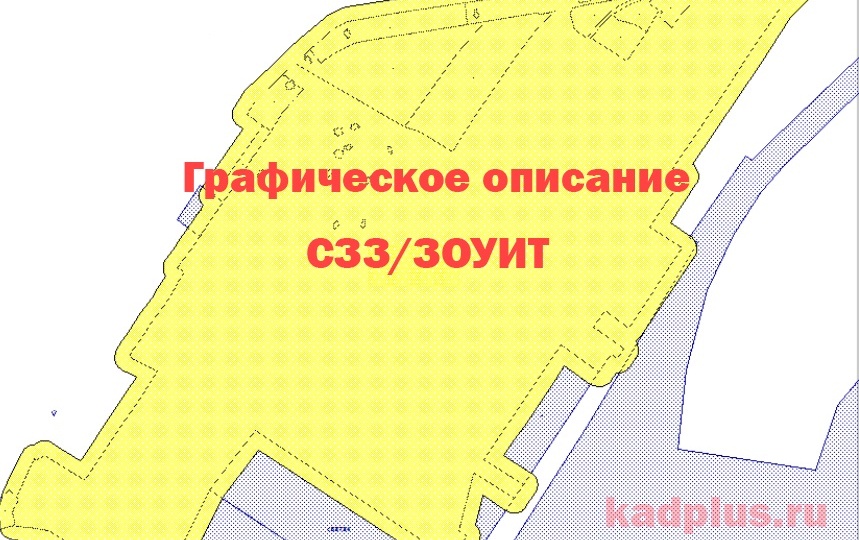 Санитарно-защитная зона. Как внести в ЕГРН по шагам