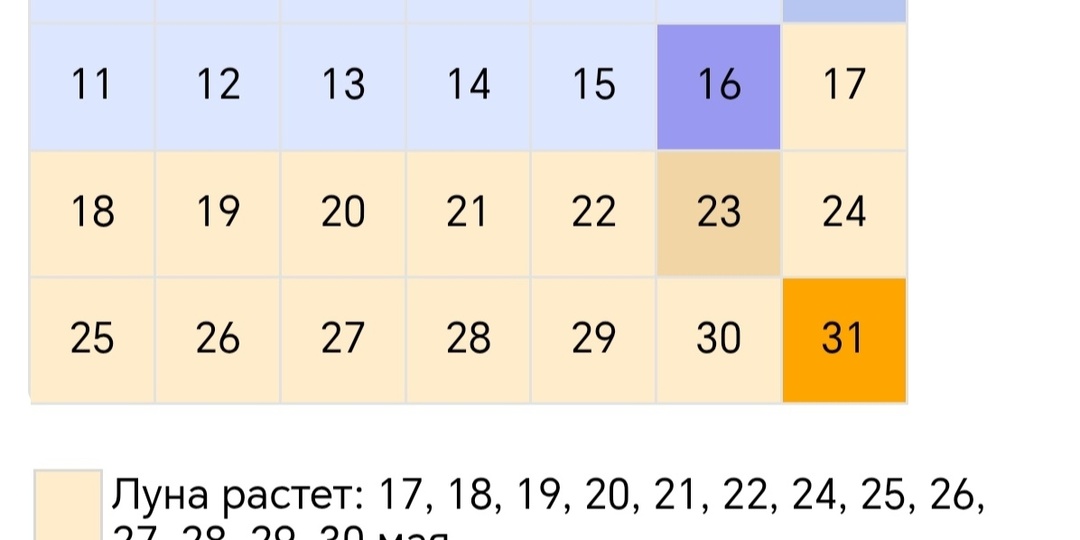 Лунный календарь огородника на май 2026 года