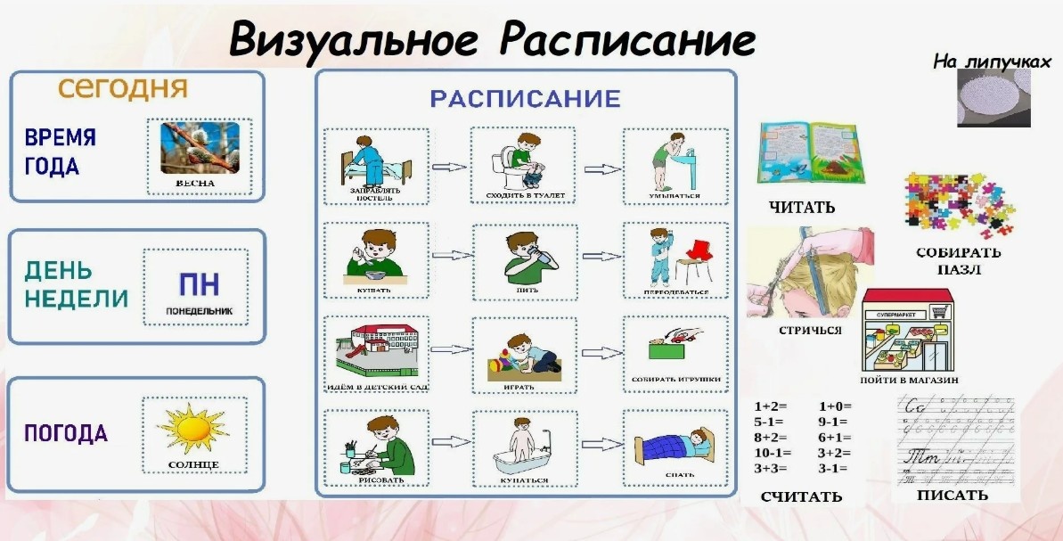 фото из сети, для примера