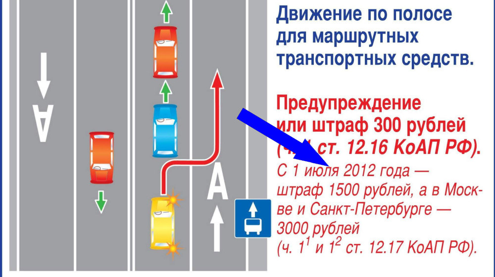    Что скрывается за привычкой сидеть в левом ряду и почему это опасно для всех