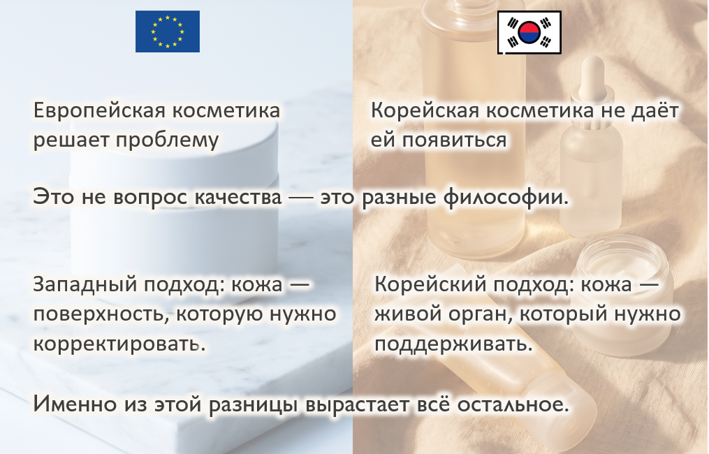 Два разных подхода к одному вопросу: как работать с кожей
