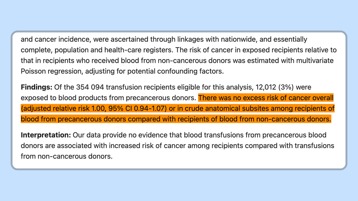 Исследование в журнале The Lancet “Риск развития рака после переливания крови от доноров с субклинической формой рака: ретроспективное когортное исследование”